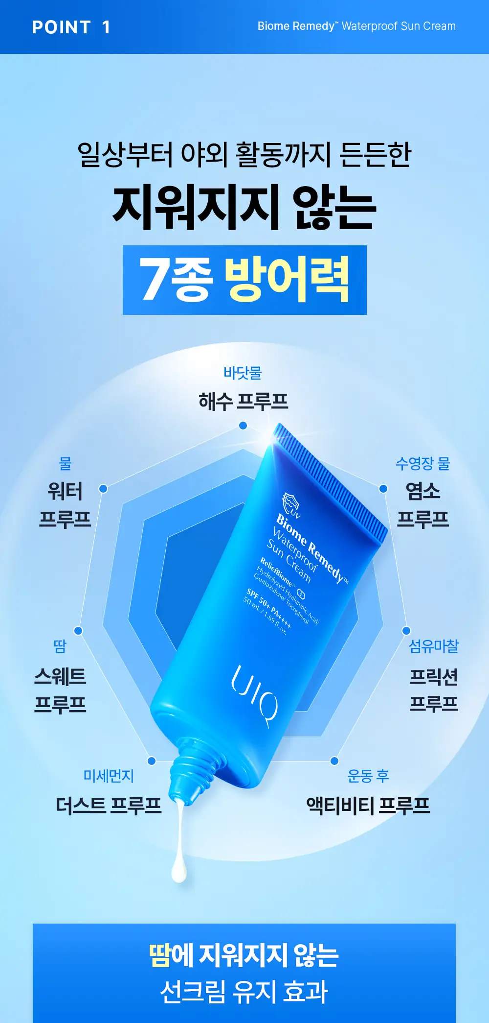 [UIQXRIIZE 포토카드 증정]유이크 바이옴 레미디 워터프루프 선크림 50ml 상세페이지 11